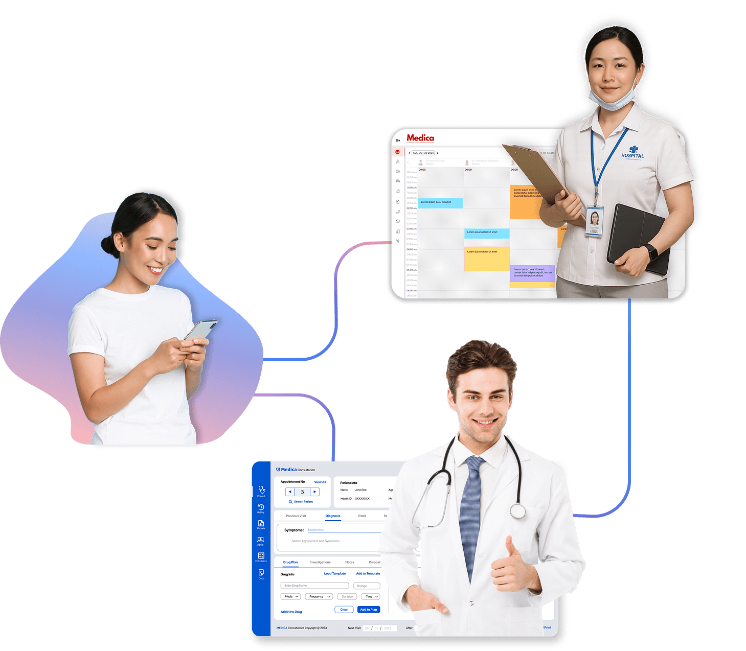Medica Healthcare Platform